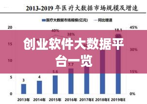 创业软件大数据平台一览