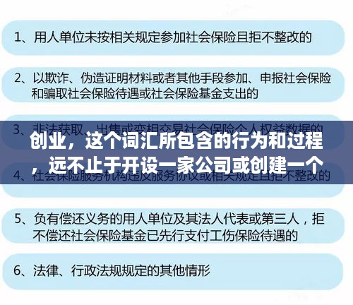 创业，这个词汇所包含的行为和过程，远不止于开设一家公司或创建一个新的品牌。创业可以涵盖任何形式的创新和创造，它不仅仅关乎于商业领域，还可以涉及到科技、文化、艺术等多个方面。那么，哪些行为可以被视为创业呢？以下是一些示例