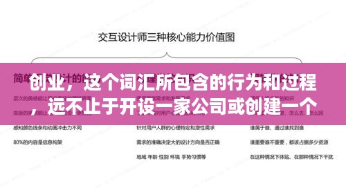 创业，这个词汇所包含的行为和过程，远不止于开设一家公司或创建一个新的品牌。创业可以涵盖任何形式的创新和创造，它不仅仅关乎于商业领域，还可以涉及到科技、文化、艺术等多个方面。那么，哪些行为可以被视为创业呢？以下是一些示例