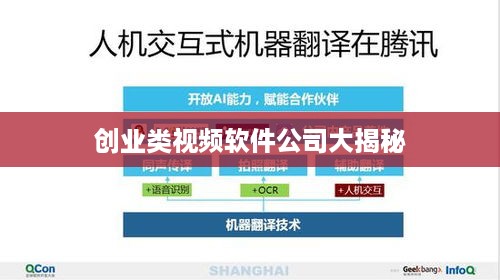 创业类视频软件公司大揭秘