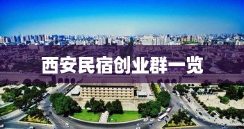 西安民宿创业群一览