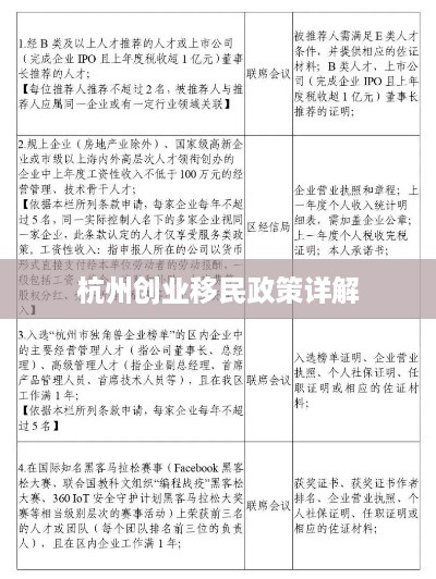 杭州创业移民政策详解