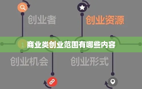 商业类创业范围有哪些内容