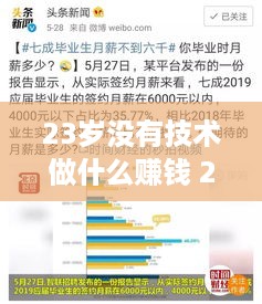 23岁没有技术做什么赚钱 23岁没技术没学历做什么