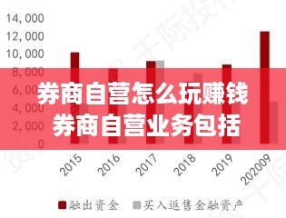 券商自营怎么玩赚钱 券商自营业务包括什么 知乎