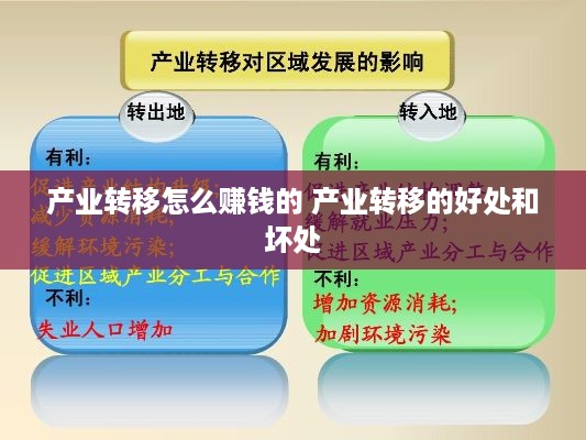 产业转移怎么赚钱的 产业转移的好处和坏处