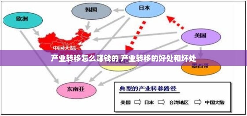 产业转移怎么赚钱的 产业转移的好处和坏处