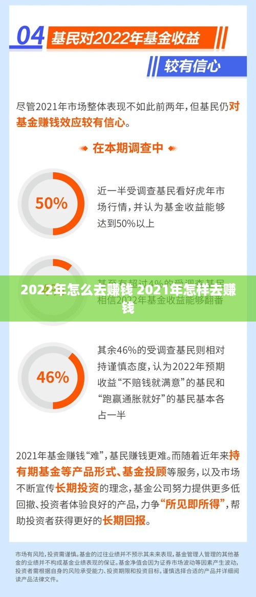 2022年怎么去赚钱 2021年怎样去赚钱