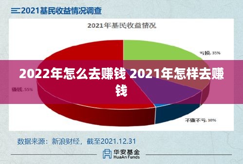 2022年怎么去赚钱 2021年怎样去赚钱