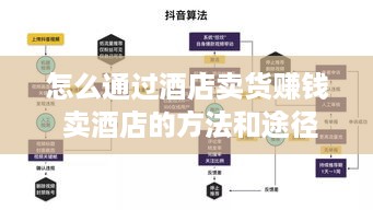 怎么通过酒店卖货赚钱 卖酒店的方法和途径