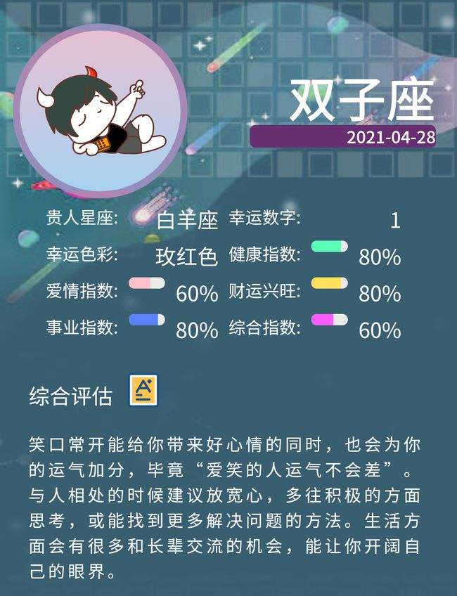 4月是什么星座男 4月是什么星座的男生